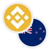 BNB